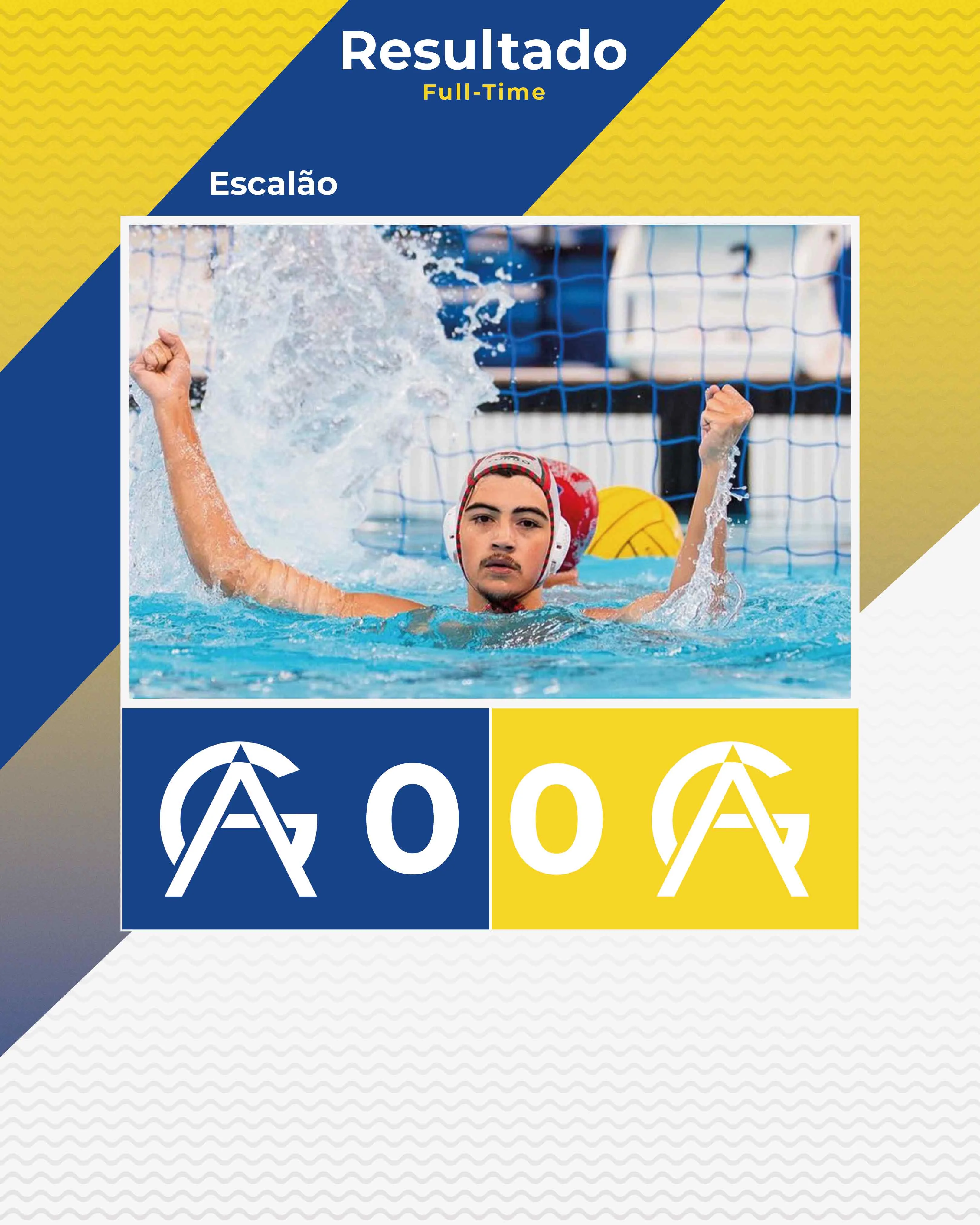 Resultado do Jogo